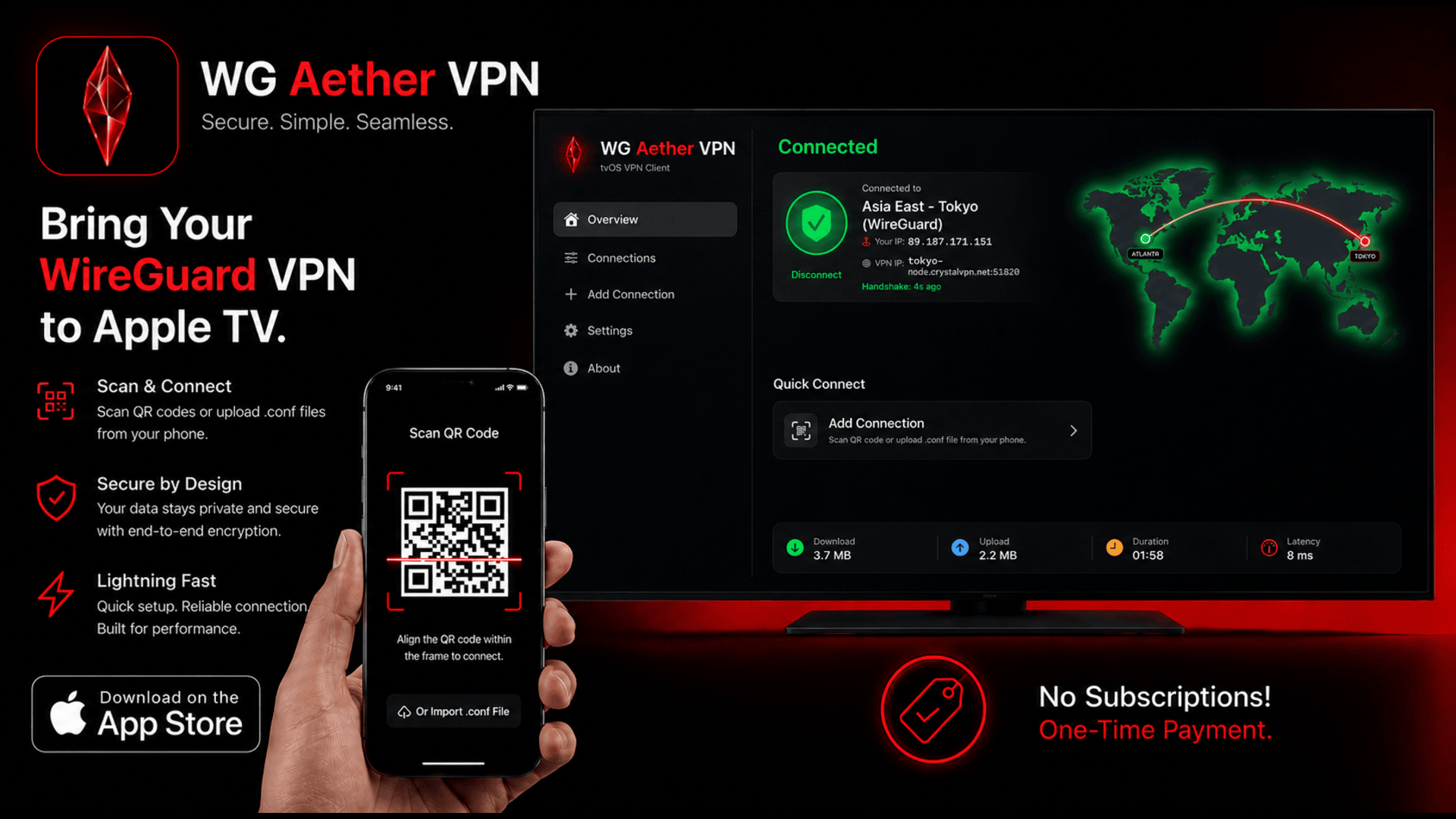 WG Aether VPN Home Dashboard